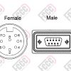 کابل RRU به RCU (کانکتور AISG به کانکتور DB9) - تصویر 2