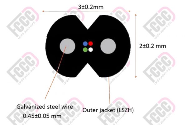 کابل دراپ FTTH دو کر دومهاره Indoor/Outdoor - تصویر 3