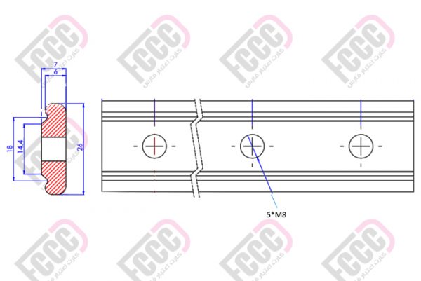 کوپلینگ بلند - تصویر 3