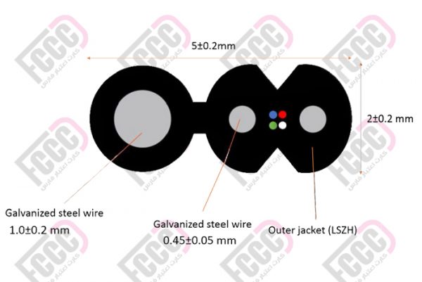 کابل دراپ FTTH دو کر یا چهار کر سه مهاره Outdoor - تصویر 3